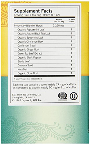 Yogi Refreshing Mint Vital Energy Tea, 16 Tea Bags (Pack of 6)