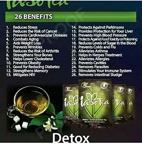 Iaso Tea 1 Month Supply