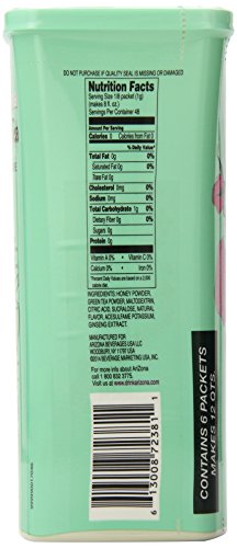 AriZona Sugar Free Green Tea with Ginseng & Honey Iced Tea Mix, 1.7-Ounce, 2 QT Stix in Canister (Pack of 4)